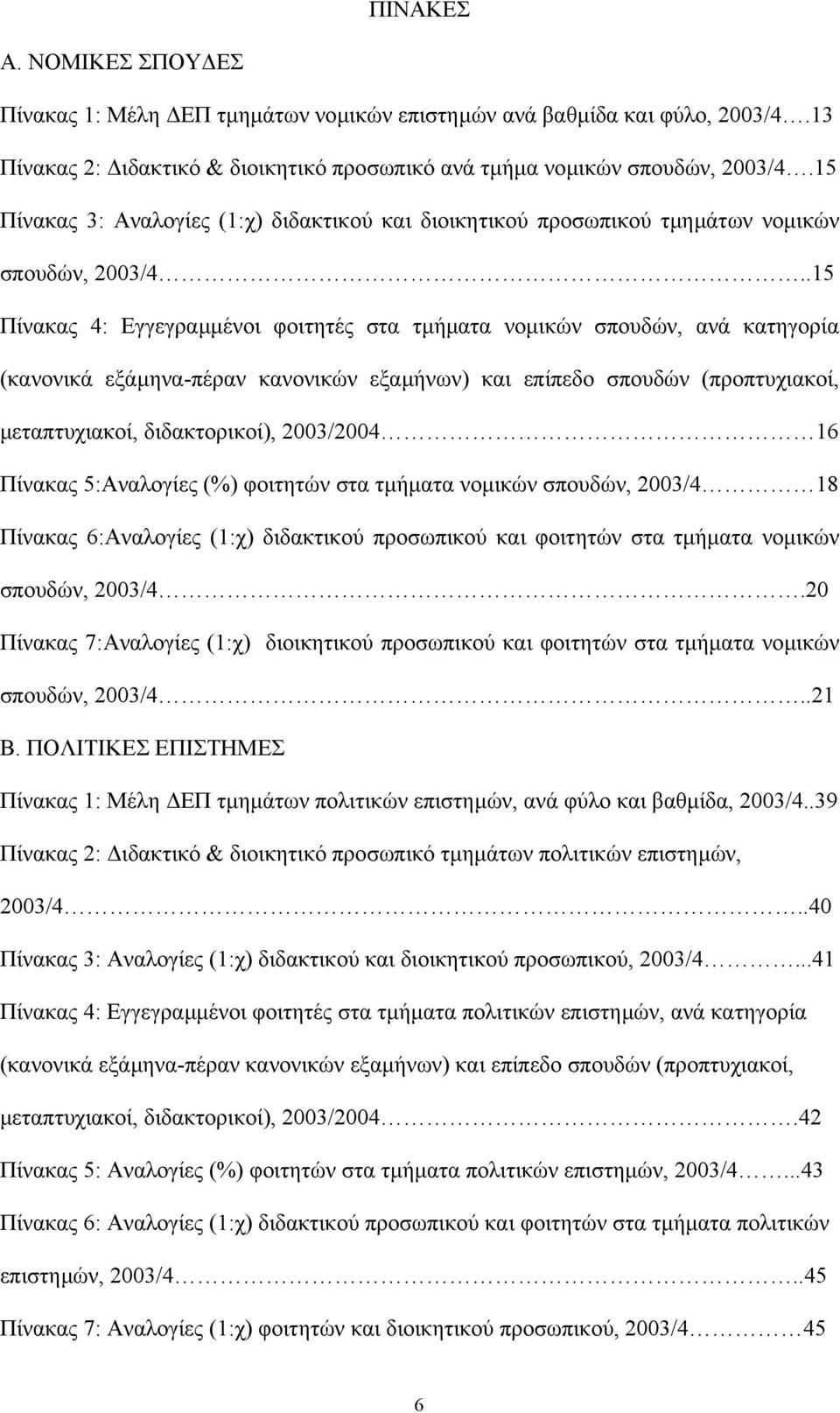 .15 Πίνακας 4: Εγγεγραµµένοι φοιτητές στα τµήµατα νοµικών σπουδών, ανά κατηγορία (κανονικά εξάµηνα-πέραν κανονικών εξαµήνων) και επίπεδο σπουδών (προπτυχιακοί, µεταπτυχιακοί, διδακτορικοί), 2003/2004