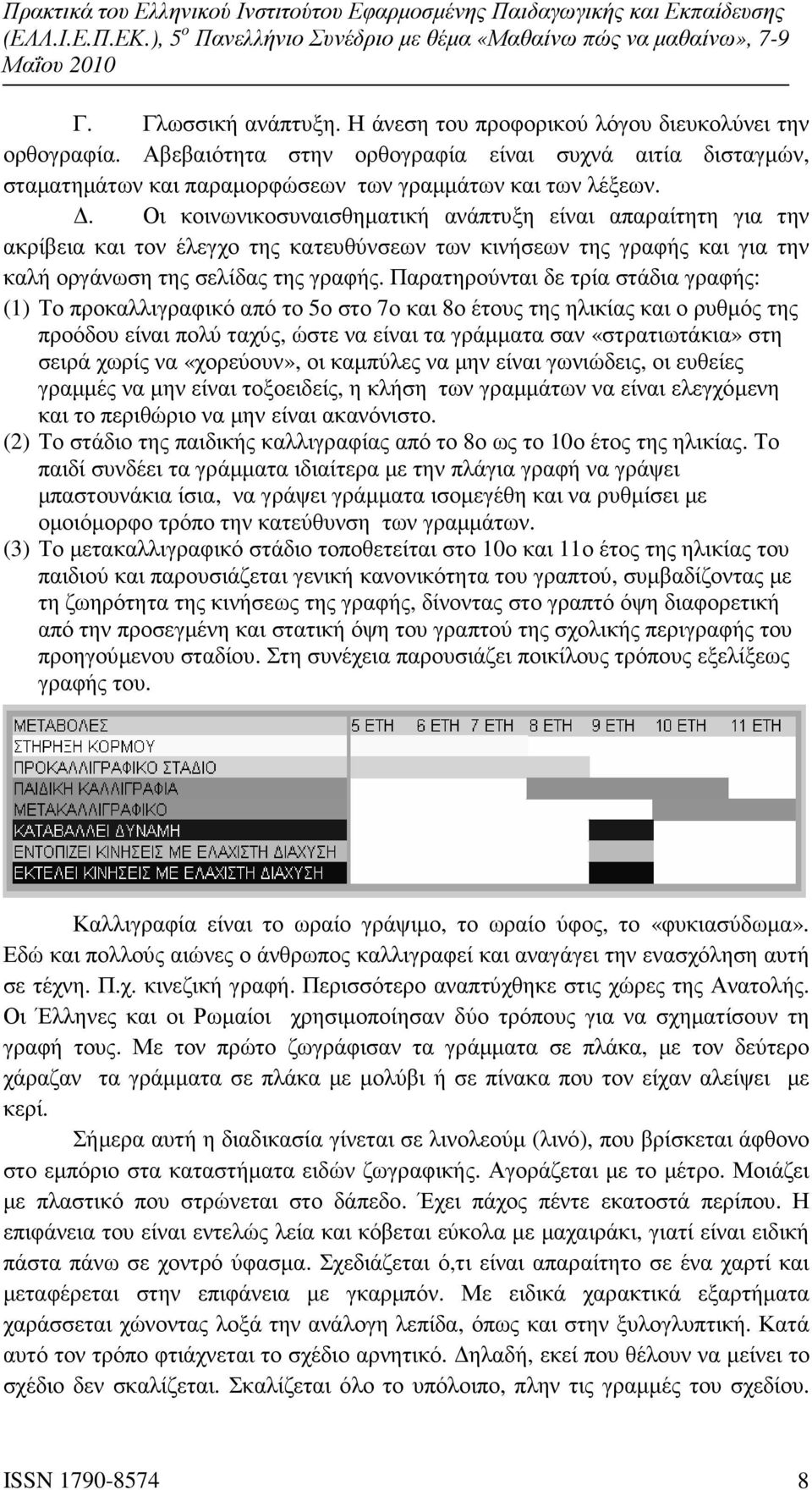 Παρατηρούνται δε τρία στάδια γραφής: (1) Το προκαλλιγραφικό από το 5ο στο 7ο και 8ο έτους της ηλικίας και ο ρυθµός της προόδου είναι πολύ ταχύς, ώστε να είναι τα γράµµατα σαν «στρατιωτάκια» στη σειρά