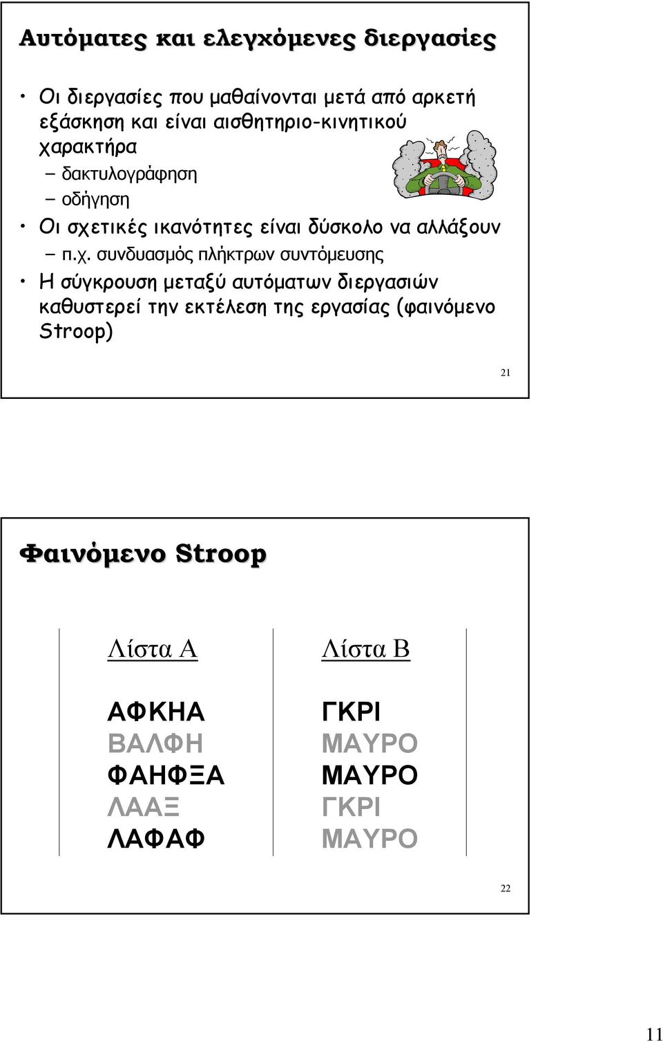 ρακτήρα δακτυλογράφηση οδήγηση Οι σχε