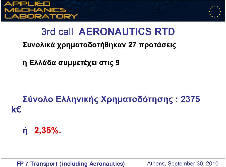 Ελλάδα συμμετέχει στις 9 k Σύνολο