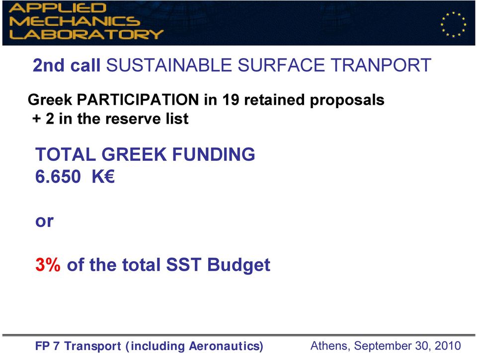 proposals + 2 in the reserve list TOTAL