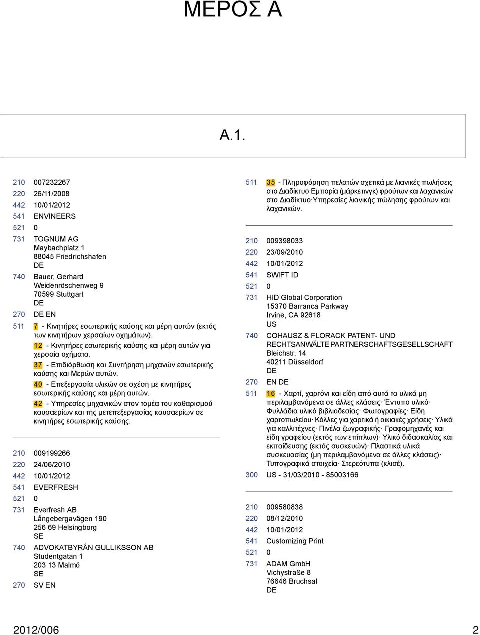 χερσαίων οχημάτων). 12 - Κινητήρες εσωτερικής καύσης και μέρη αυτών για χερσαία οχήματα. 37 - Επιδιόρθωση και Συντήρηση μηχανών εσωτερικής καύσης και Μερών αυτών.