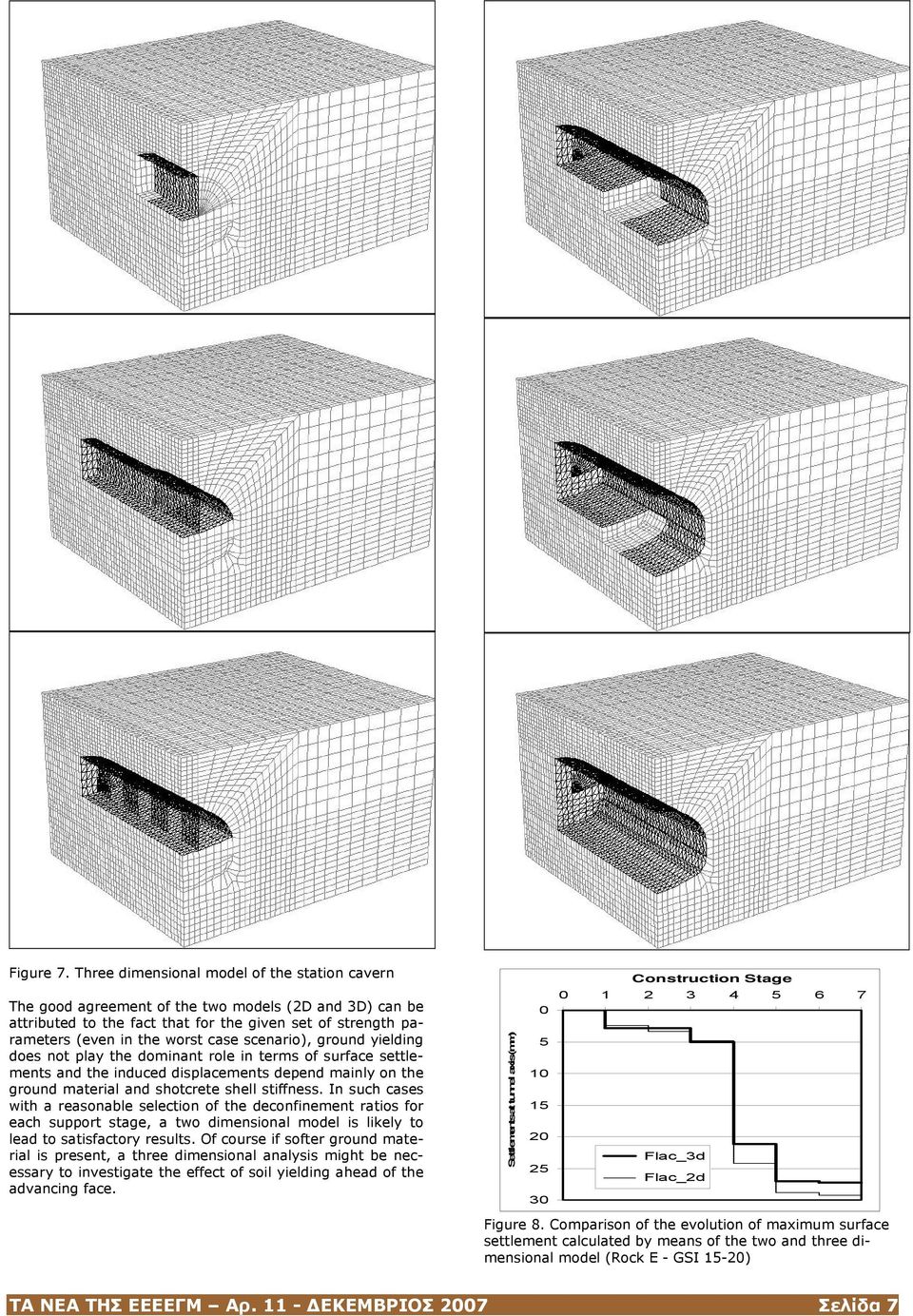 scenario), ground yielding does not play the dominant role in terms of surface settlements and the induced displacements depend mainly on the ground material and shotcrete shell stiffness.