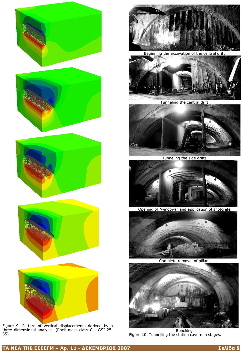 Pattern of vertical displacements derived by a three dimensional analysis.