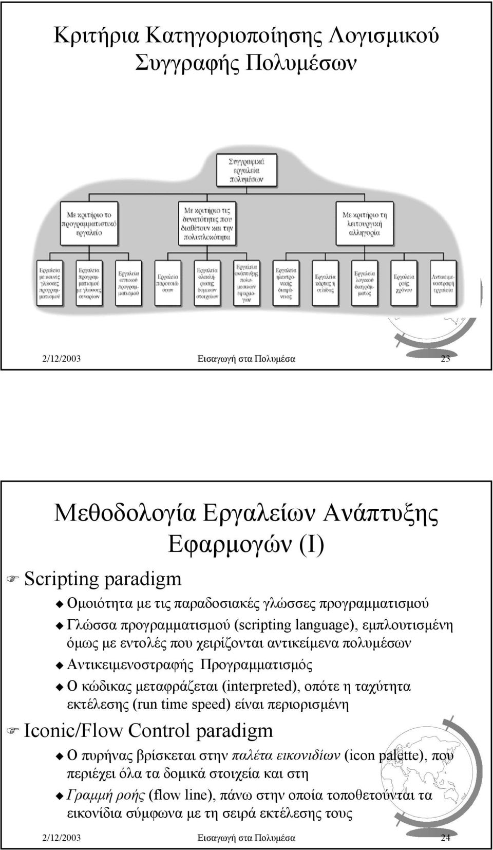 Προγραµµατισµός Ο κώδικας µεταφράζεται (interpreted), οπότε η ταχύτητα εκτέλεσης (run time speed) είναι περιορισµένη Iconic/Flow Control paradigm Ο πυρήνας βρίσκεται στην παλέτα