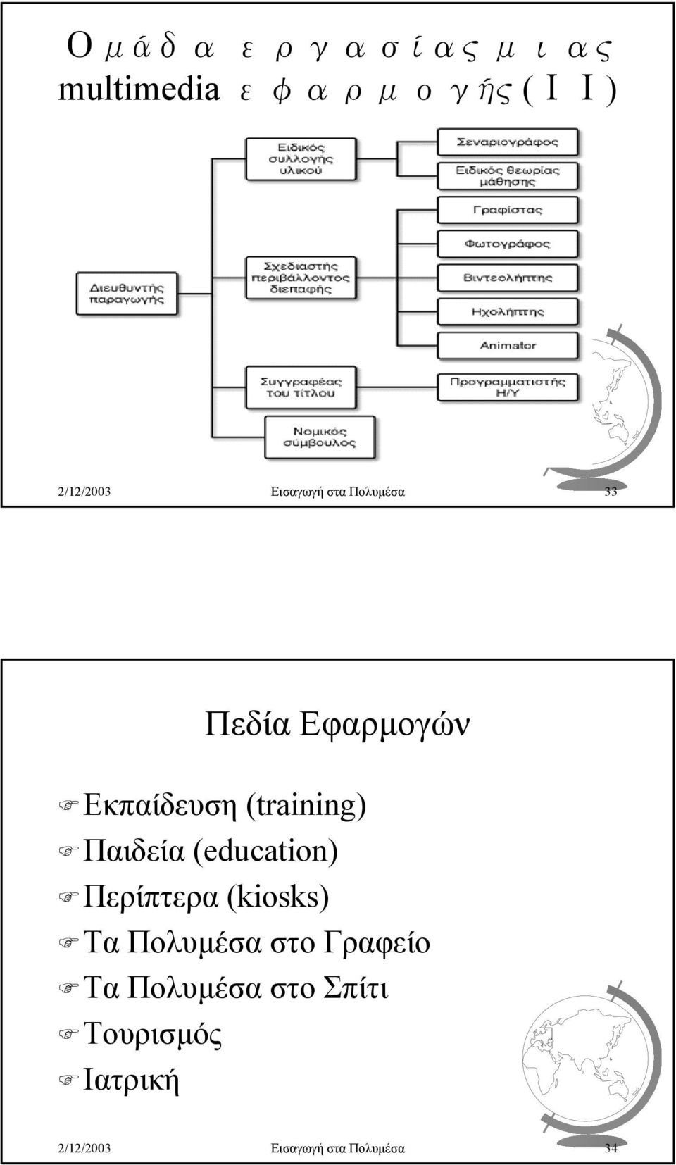 Παιδεία (education) Περίπτερα (kiosks) Τα Πολυµέσα στο Γραφείο