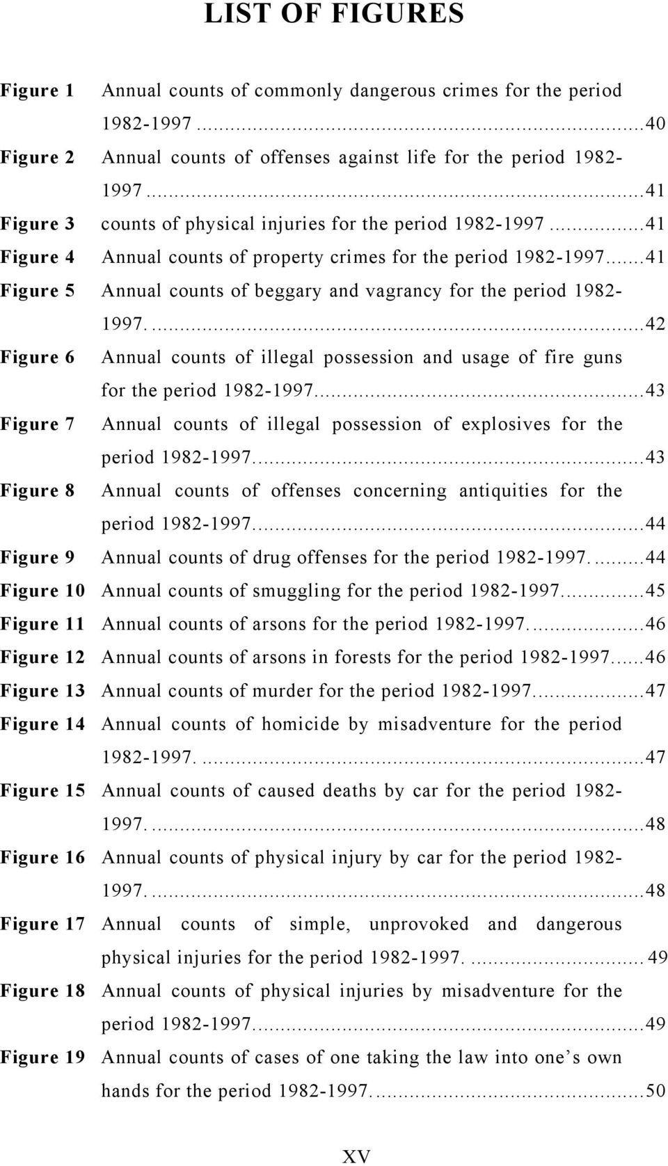 ..41 Figure 5 Annual counts of beggary and vagrancy for the period 1982-1997....42 Figure 6 Annual counts of illegal possession and usage of fire guns for the period 1982-1997.