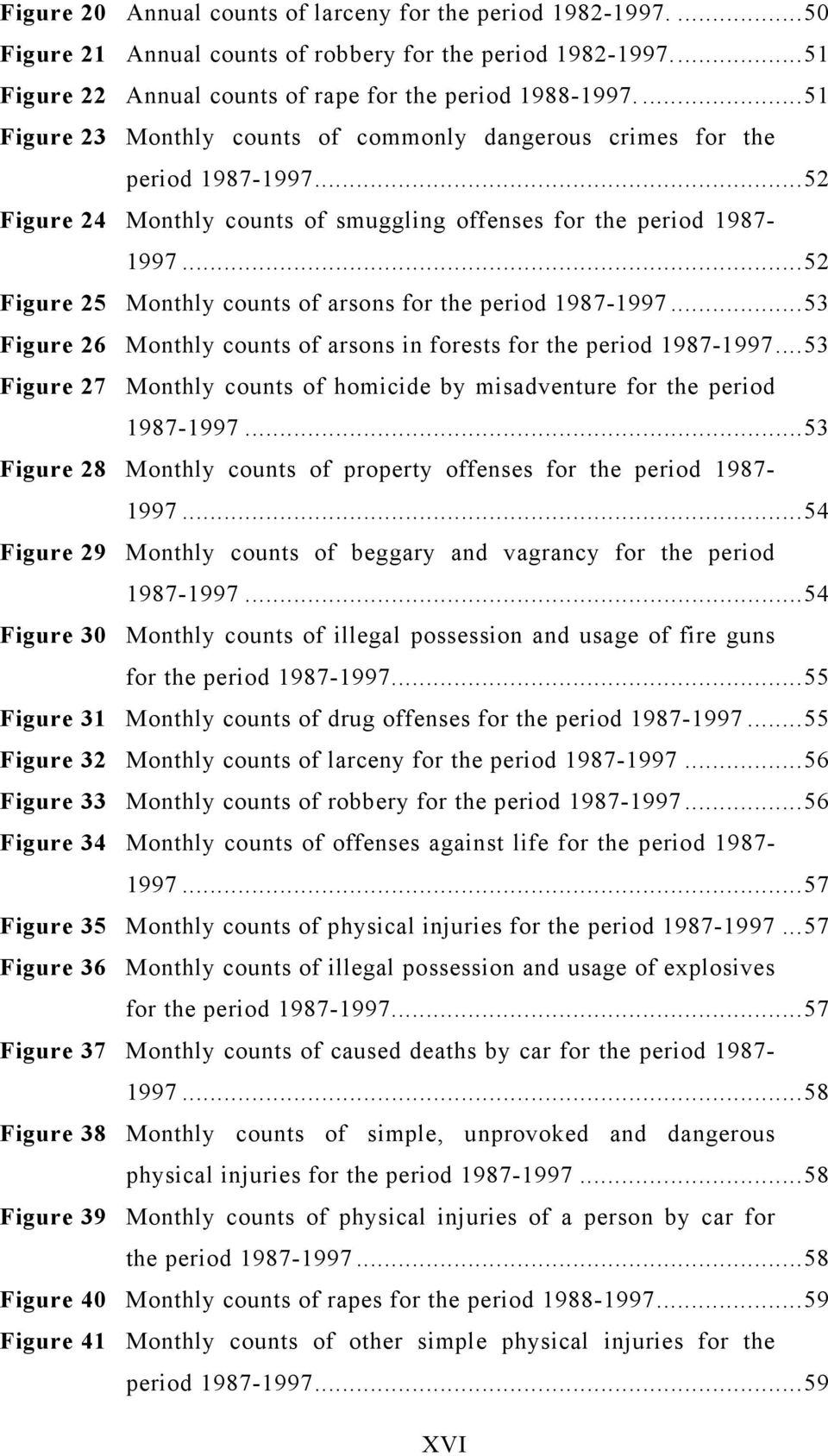 ..52 Figure 25 Monthly counts of arsons for the period 1987-1997...53 Figure 26 Monthly counts of arsons in forests for the period 1987-1997.
