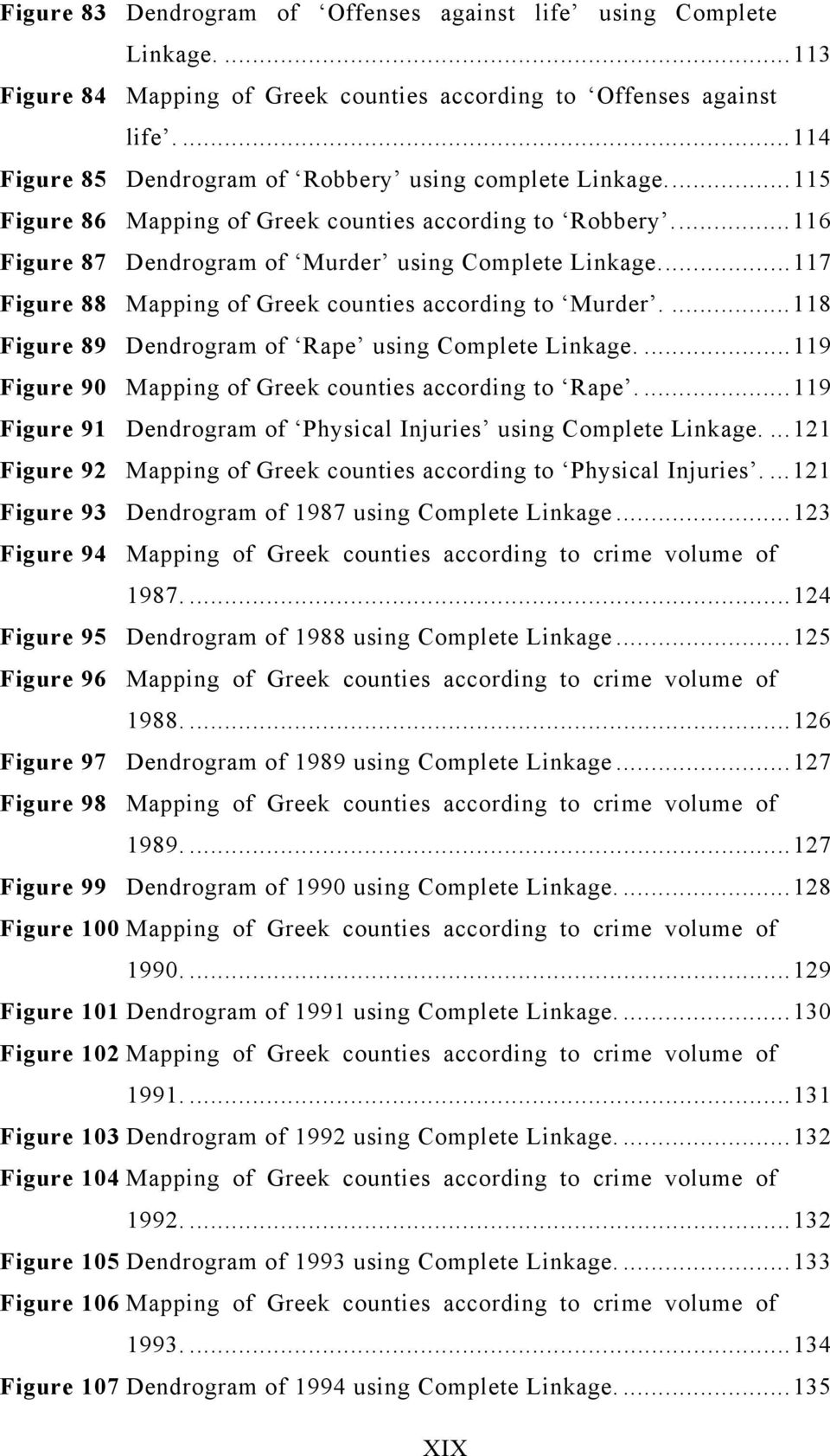 ..117 Figure 88 Mapping of Greek counties according to Murder....118 Figure 89 Dendrogram of Rape using Complete Linkage....119 Figure 90 Mapping of Greek counties according to Rape.