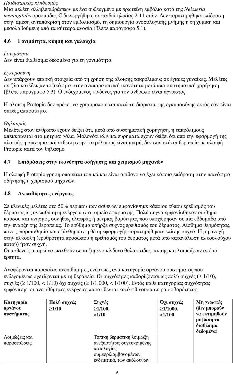 6 Γονιμότητα, κύηση και γαλουχία Γονιμότητα Δεν είναι διαθέσιμα δεδομένα για τη γονιμότητα. Εγκυμοσύνη Δεν υπάρχουν επαρκή στοιχεία από τη χρήση της αλοιφής τακρόλιμους σε έγκυες γυναίκες.