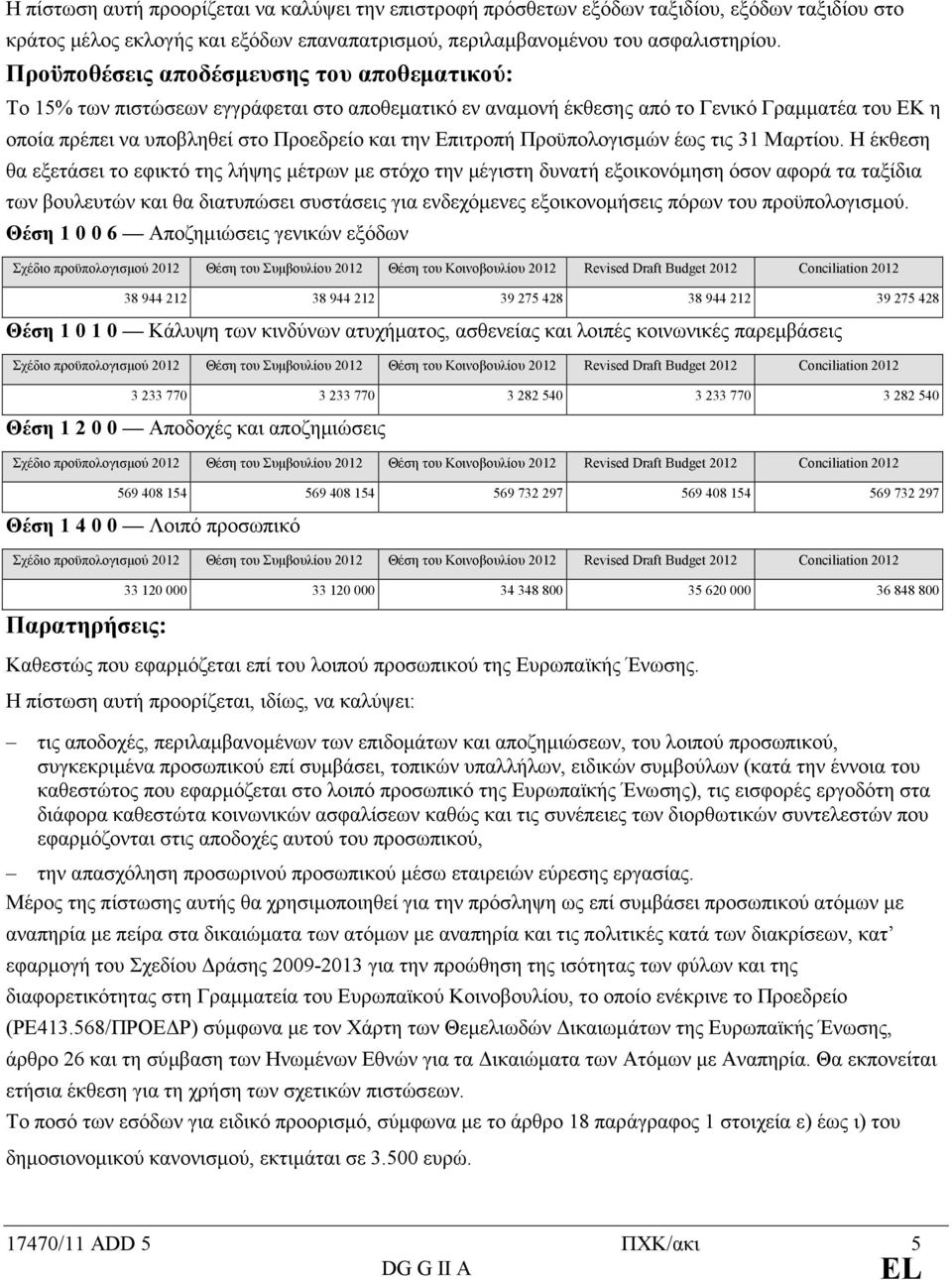 Επιτροπή Προϋπολογισµών έως τις 31 Μαρτίου.