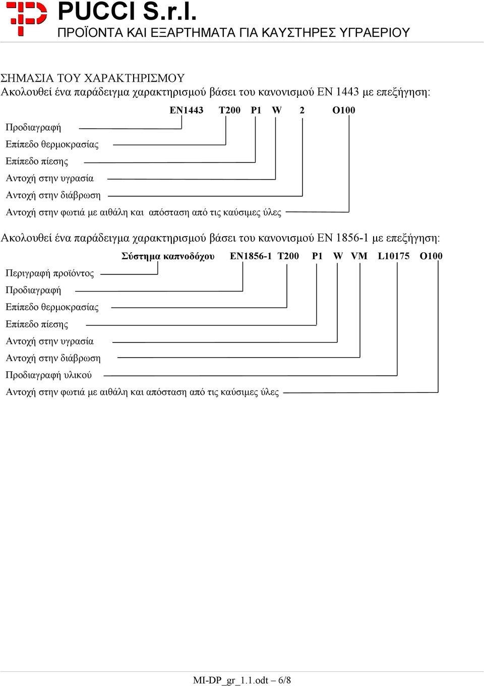 χαρακτηρισμού βάσει του κανονισμού EN 1856-1 με επεξήγηση: Περιγραφή προϊόντος Προδιαγραφή Επίπεδο θερμοκρασίας Επίπεδο πίεσης Αντοχή στην υγρασία Αντοχή