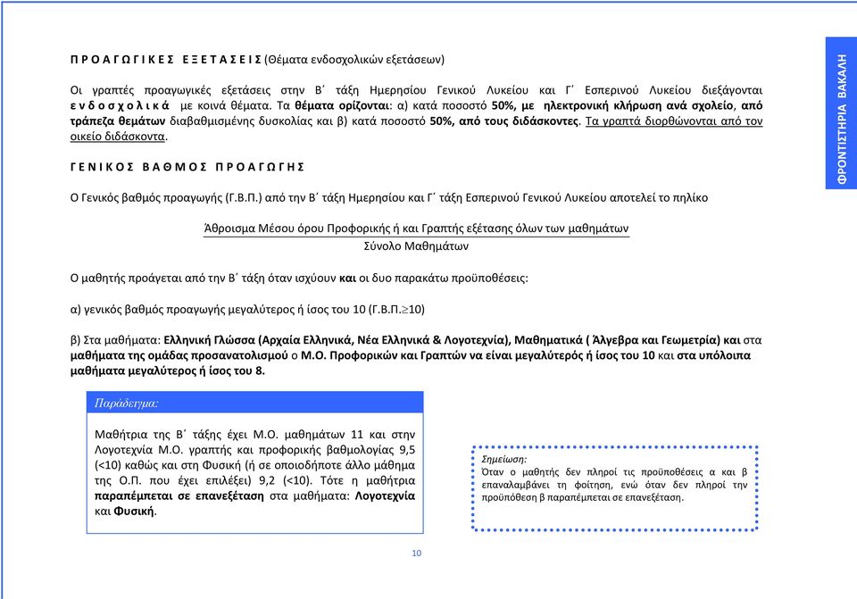 Τα γραπτά διορθώνονται από τον οικείο διδάσκοντα. ΓΕΝΙΚΟΣ ΒΑΘΜΟΣ ΠΡ