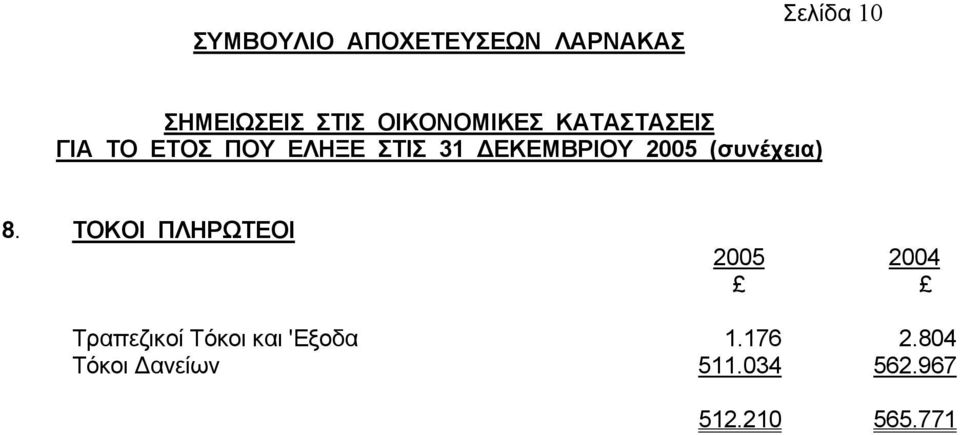 Τραπεζικoί Τόκοι και 'Εξoδα 1.