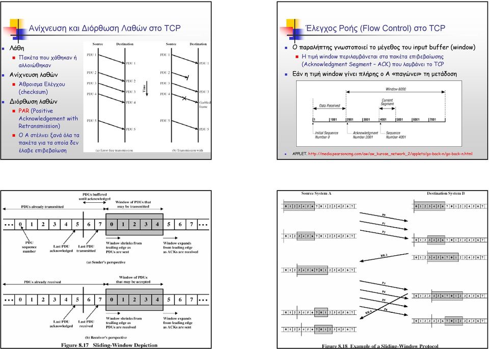 (window) Ητιµή window περιλαµβάνεται στα πακέτα επιβεβαίωσης (Αcknowledgment Segment ACK) που λαµβάνει το TCP Εάν η τιµή window γίνει πλήρης ο Α «παγώνει» τη µετάδοση