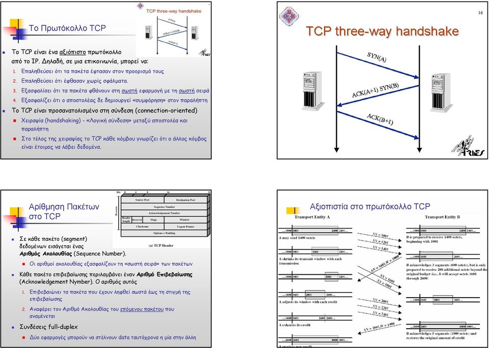 Εξασφαλίζει ότι ο αποστολέας δε δηµιουργεί «συµφόρηση» στον παραλήπτη Το TCP είναι προσανατολισµένο στη σύνδεση (connection-oriented) Χειραψία (handshaking) - «Λογική σύνδεση» µεταξύ αποστολέα και