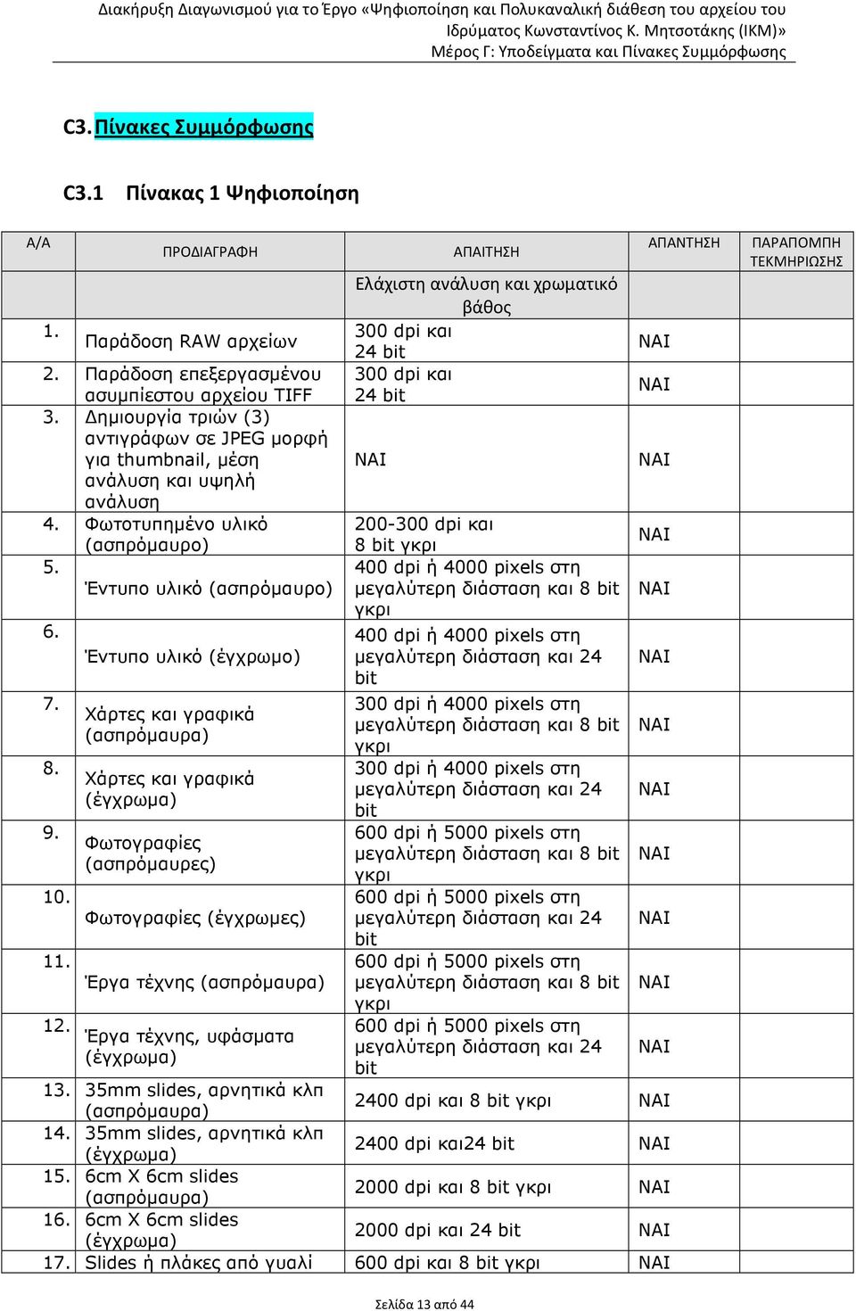 Έντυπο υλικό (έγχρωµο) Χάρτες και γραφικά (ασπρόµαυρα) Χάρτες και γραφικά (έγχρωµα) Φωτογραφίες (ασπρόµαυρες) Φωτογραφίες (έγχρωµες) Έργα τέχνης (ασπρόµαυρα) 12.