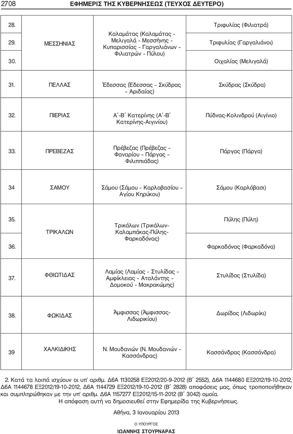 ΠΡΕΒΕΖΑΣ Πρέβεζας (Πρέβεζας Φαναρίου Πάργας Φιλιππιάδας) Πάργας (Πάργα) 34 ΣΑΜΟΥ Σάμου (Σάμου Καρλοβασίου Αγίου Κηρύκου) Σάμου (Καρλόβασι) 35.
