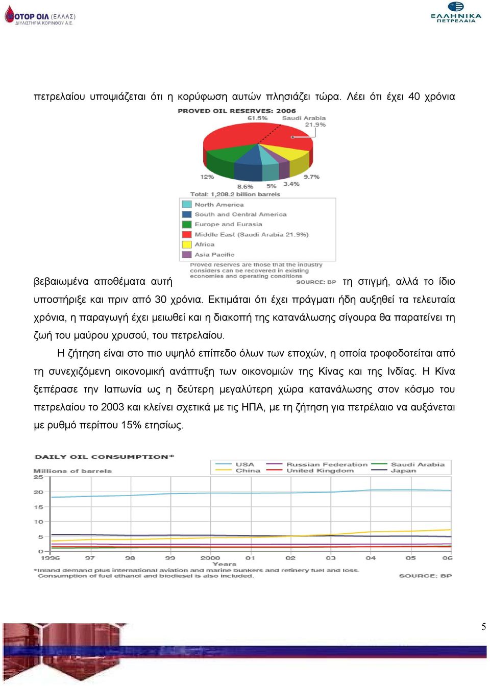 Η ζήτηση είναι στο πιο υψηλό επίπεδο όλων των εποχών, η οποία τροφοδοτείται από τη συνεχιζόμενη οικονομική ανάπτυξη των οικονομιών της Κίνας και της Ινδίας.