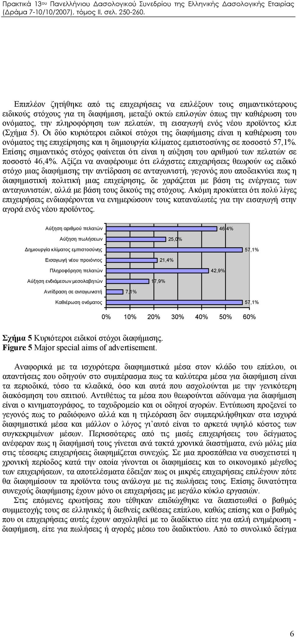 Επίσης σημαντικός στόχος φαίνεται ότι είναι η αύξηση του αριθμού των πελατών σε ποσοστό 46,4%.