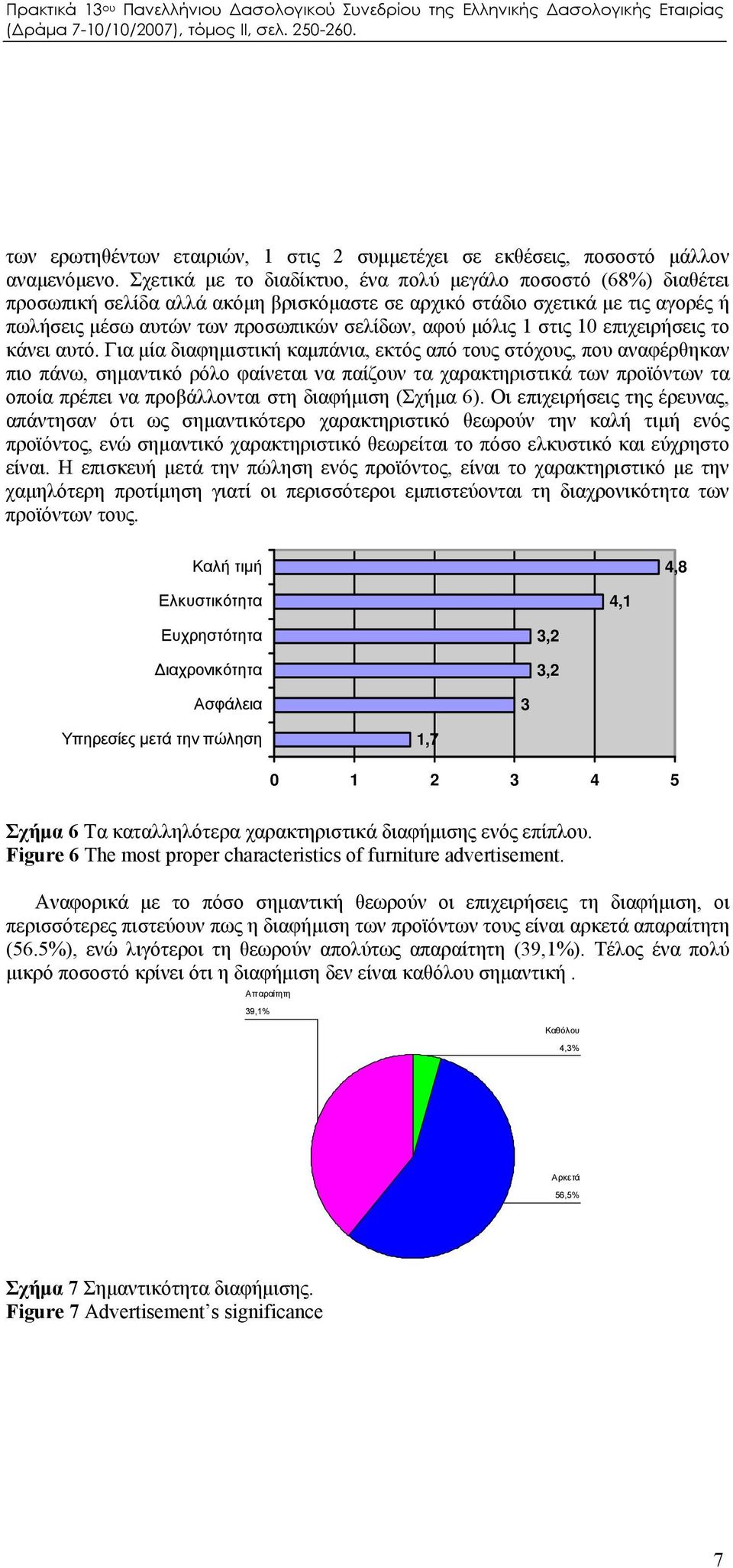 1 στις 10 επιχειρήσεις το κάνει αυτό.