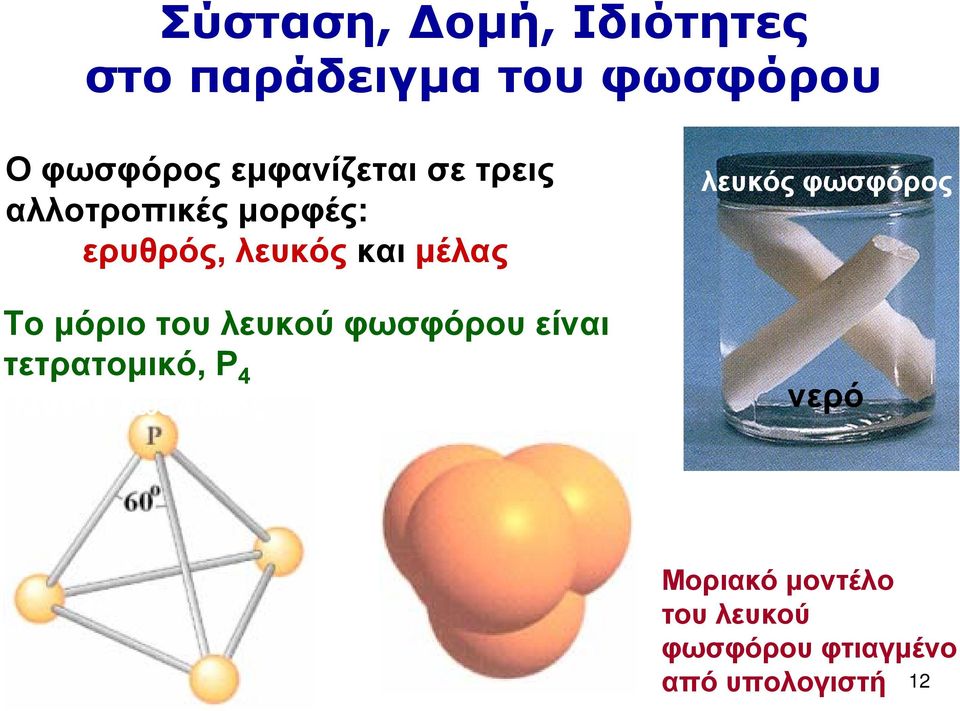 λευκός φωσφόρος Το μόριο του λευκού φωσφόρου είναι τετρατομικό, Ρ 4