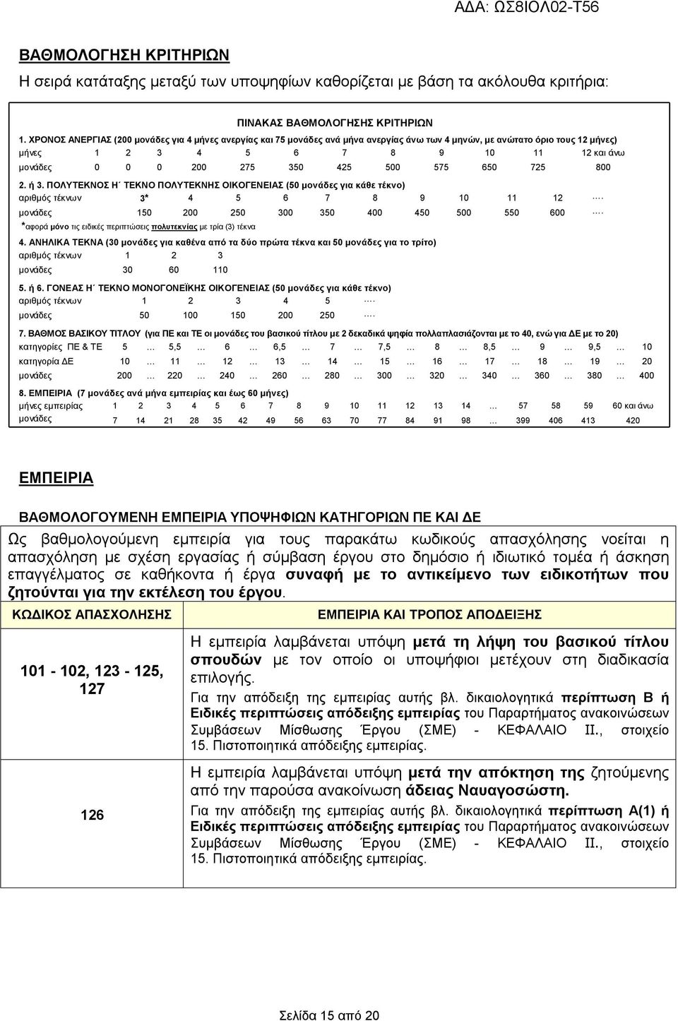 800 2. 3. ΠΟΛΥΤΕΚΝΟΣ Η ΤΕΚΝΟ ΠΟΛΥΤΕΚΝΗΣ ΟΙΚΟΓΕΝΕΙΑΣ (50 μονάδες για κάθε τέκνο) αριθμός τέκνων 3* 4 5 6 7 8 9 0 2. μονάδες 50 200 250 300 350 400 450 500 550 600.