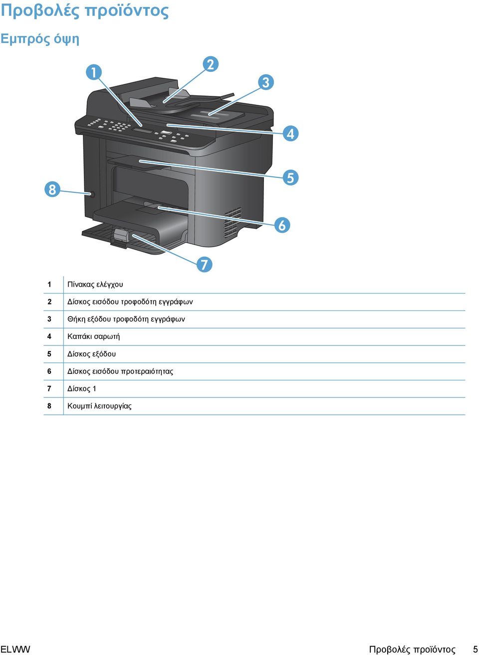 εγγράφων 4 Καπάκι σαρωτή 5 Δίσκος εξόδου 6 Δίσκος εισόδου