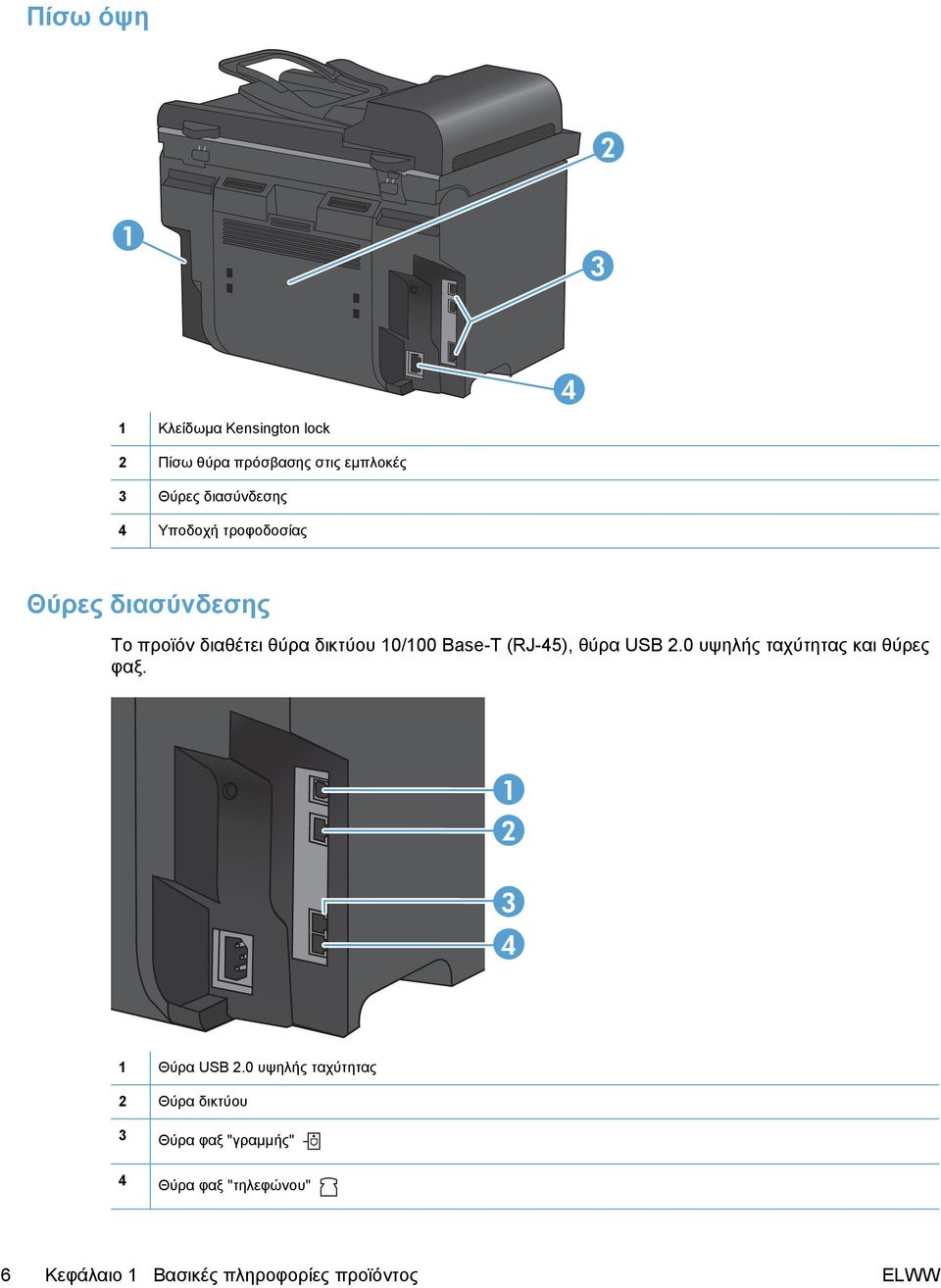 Base-T (RJ-45), θύρα USB 2.0 υψηλής ταχύτητας και θύρες φαξ. 1 2 3 4 1 Θύρα USB 2.