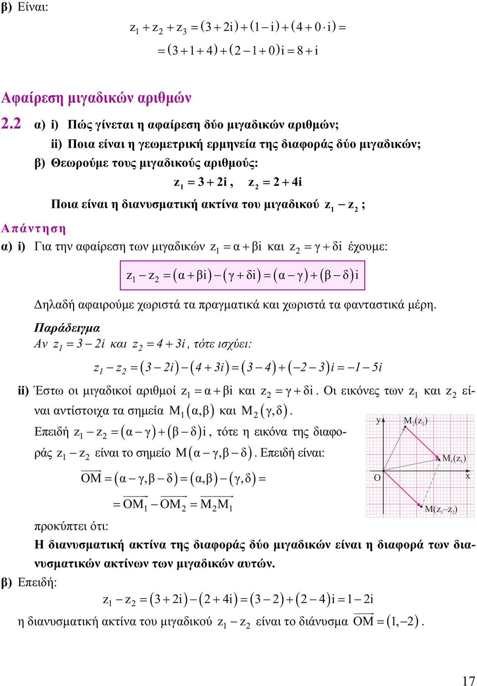 τα πραγματικά και χωριστά τα φαταστικά μέρη Παράδειγμα Α = 3 και = 4+ 3, τότε ισχύει: = 3 4+ 3 = 3 4 + 3 = 5 ( ) ( ) ( ) ( ) ) Έστω οι μιγαδικοί αριθμοί = α+ β και = γ + δ Οι εικόες τω και εί- Μ γ,δ