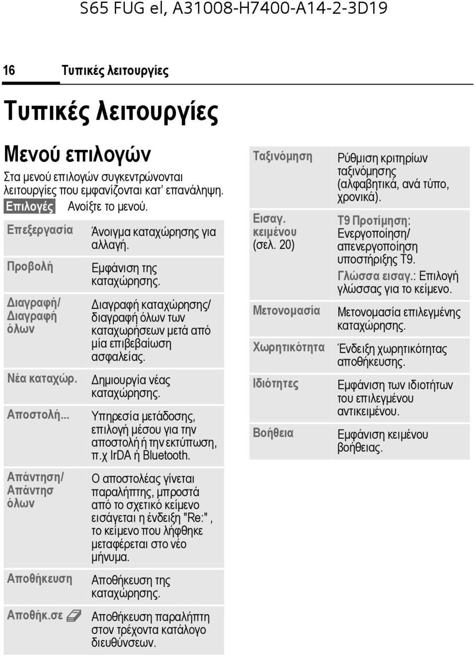 ιαγραφή καταχώρησης/ διαγραφή όλων των καταχωρήσεων µετά από µία επιβεβαίωση ασφαλείας. ηµιουργία νέας καταχώρησης. Υπηρεσία µετάδοσης, επιλογή µέσου για την αποστολή ή την εκτύπωση, π.