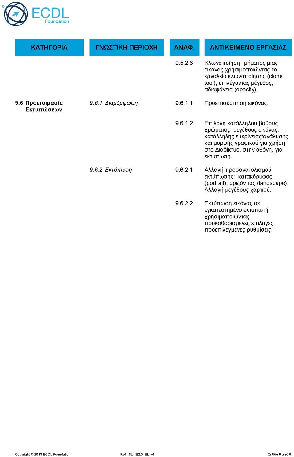 9.6.2 Εκτύπωση 9.6.2.1 Αλλαγή προσανατολισμού εκτύπωσης: κατακόρυφος (portrait), οριζόντιος (landscape). Αλλαγή μεγέθους χαρτιού. 9.6.2.2 Εκτύπωση εικόνας σε εγκατεστημένο εκτυπωτή χρησιμοποιώντας προκαθορισμένες επιλογές, προεπιλεγμένες ρυθμίσεις.