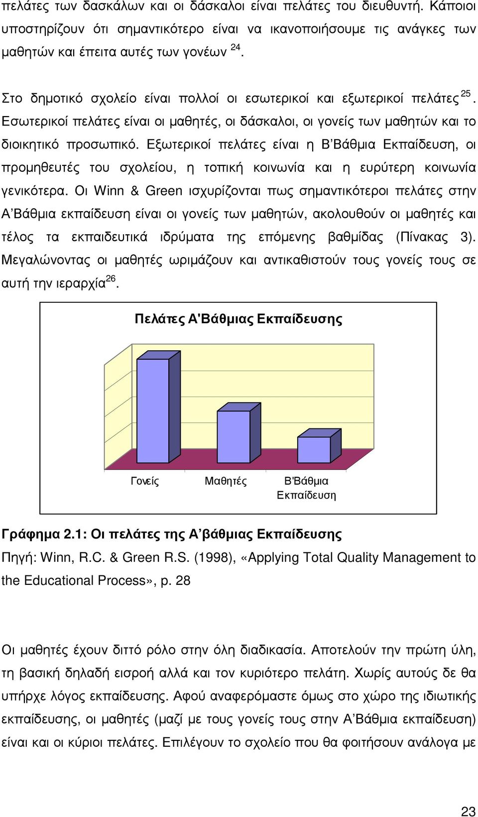 Εξωτερικοί πελάτες είναι η Β Βάθµια Εκπαίδευση, οι προµηθευτές του σχολείου, η τοπική κοινωνία και η ευρύτερη κοινωνία γενικότερα.