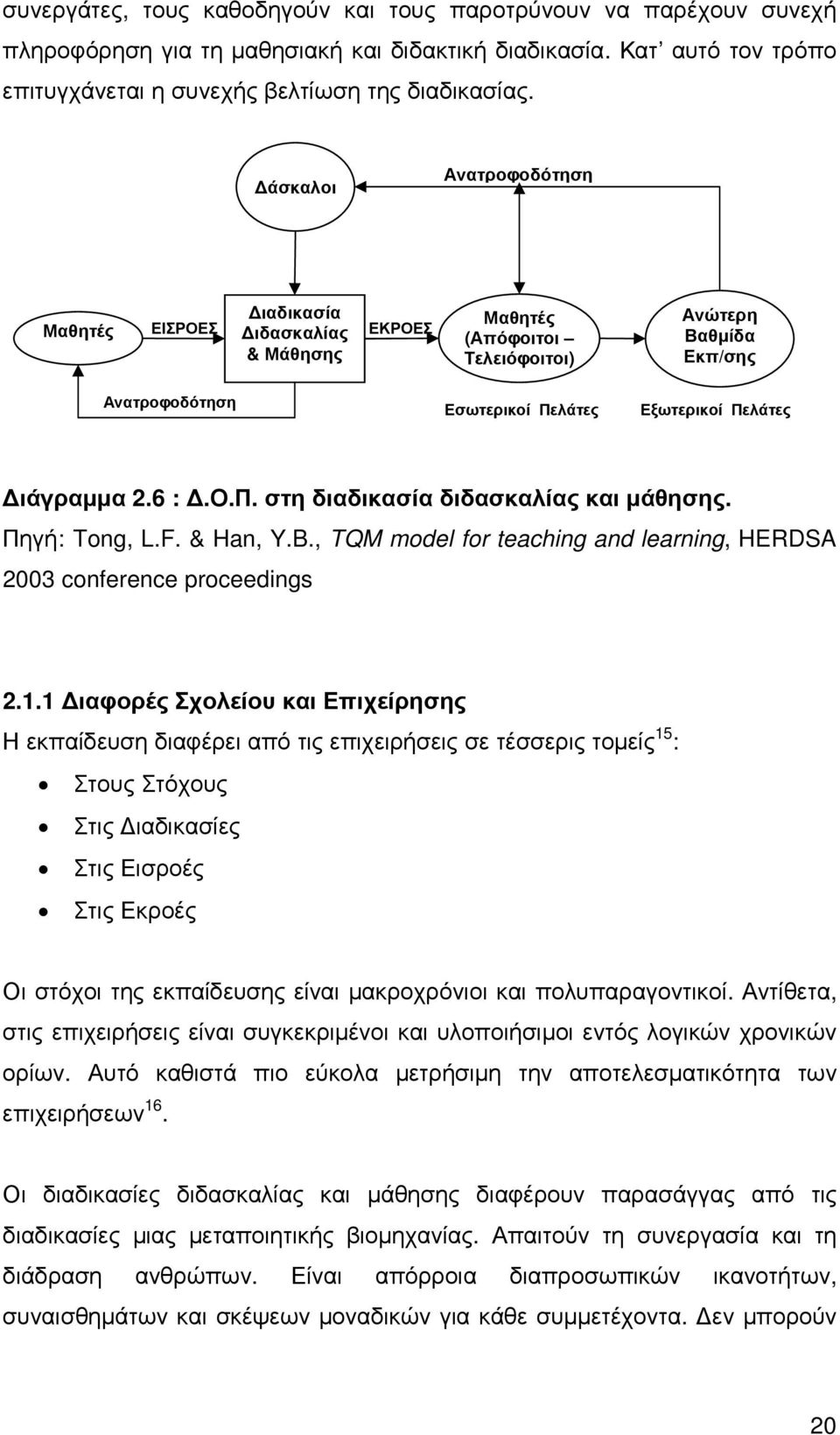 6 :.Ο.Π. στη διαδικασία διδασκαλίας και µάθησης. Πηγή: Tong, L.F. & Han, Y.B., TQM model for teaching and learning, HERDSA 2003 conference proceedings 2.1.