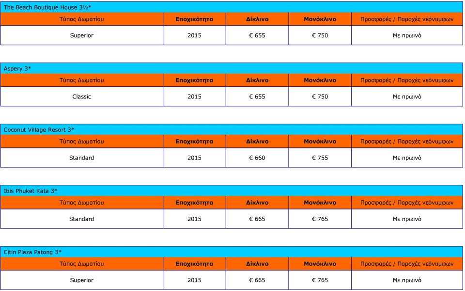 Standard 2015 660 755 Με ππωινό Ibis Phuket Kata 3* Standard 2015