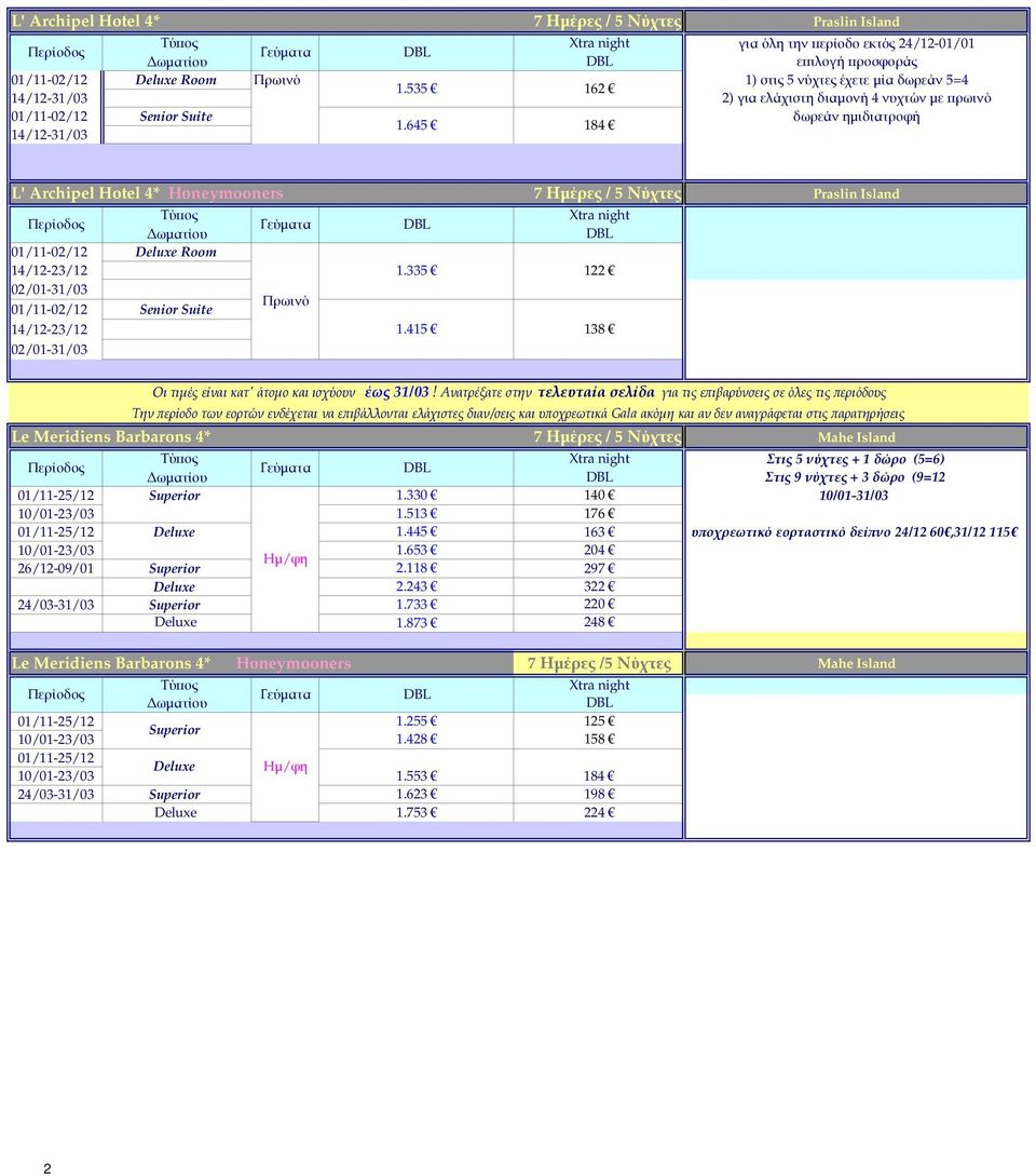 645 184 14/12-31/03 L' Archipel Hotel 4* Honeymooners 01/11-02/12 Room 14/12-23/12 02/01-31/03 01/11-02/12 14/12-23/12 02/01-31/03 1.335 1.