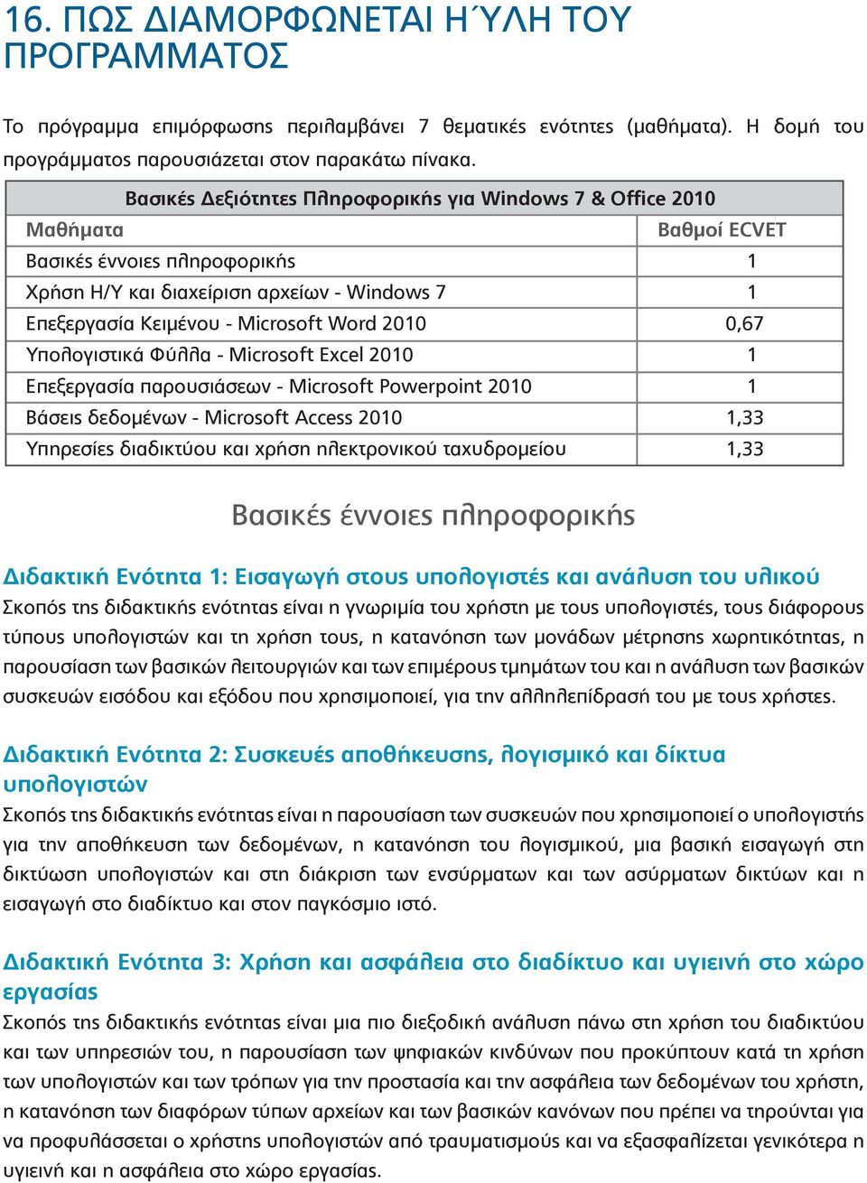 2010 0,67 Υπολογιστικά Φύλλα - Microsoft Excel 2010 1 Επεξεργασία παρουσιάσεων - Microsoft Powerpoint 2010 1 Βάσεις δεδομένων - Microsoft Access 2010 1,33 Υπηρεσίες διαδικτύου και χρήση ηλεκτρονικού