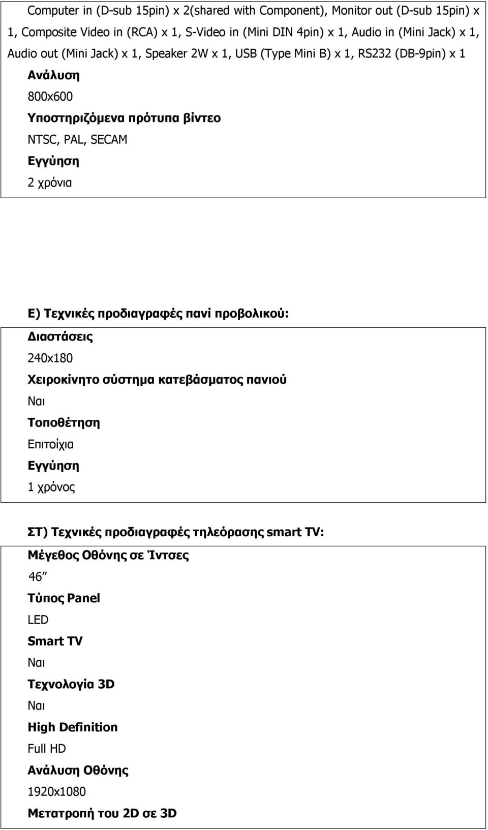 χρόνια Ε) Τεχνικές προδιαγραφές πανί προβολικού: Διαστάσεις 240x180 Χειροκίνητο σύστημα κατεβάσματος πανιού Τοποθέτηση Επιτοίχια 1 χρόνος ΣΤ) Τεχνικές