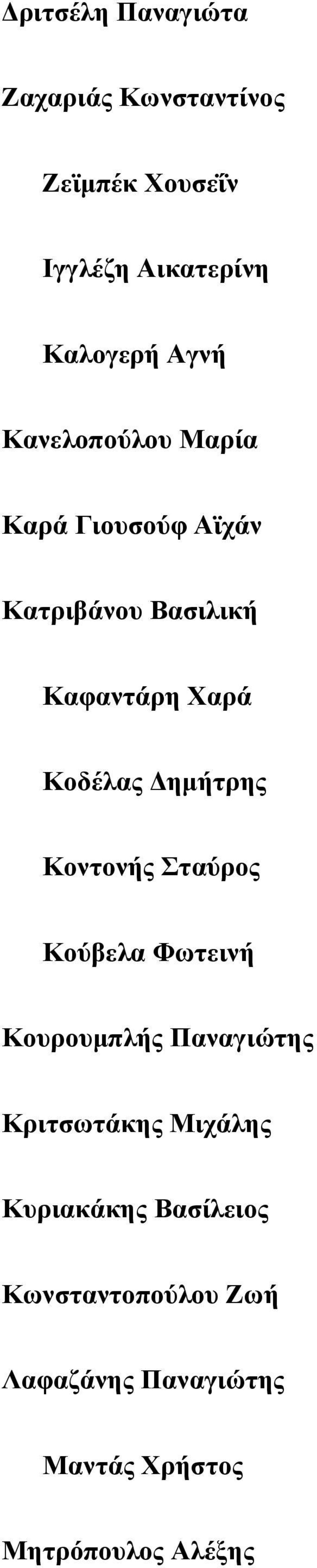 Δημήτρης Κοντονής Σταύρος Κούβελα Φωτεινή Κουρουμπλής Παναγιώτης Κριτσωτάκης Μιχάλης