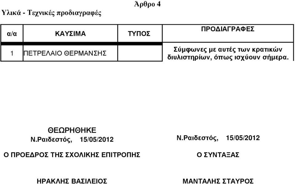 διυλιστηρίων, όπως ισχύουν σήµερα. ΘΕΩΡΗΘΗΚΕ Ν.