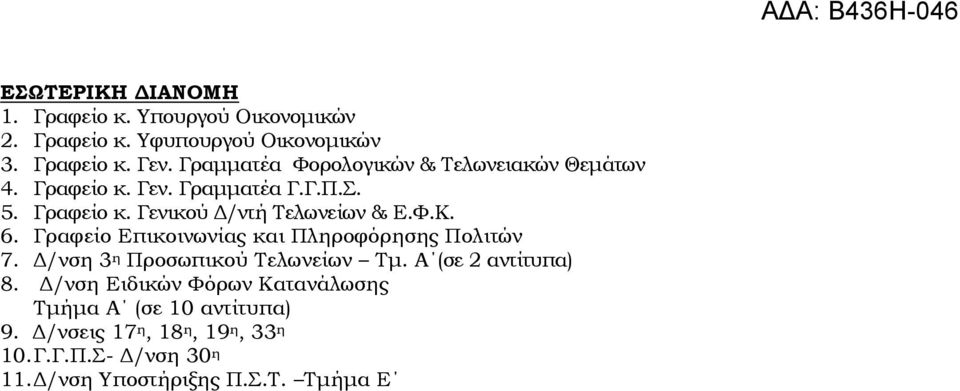 6. Γραφείο Επικοινωνίας και Πληροφόρησης Πολιτών 7. Δ/νση 3 η Προσωπικού Σελωνείων Σμ. Α (σε 2 αντίτυπα) 8.