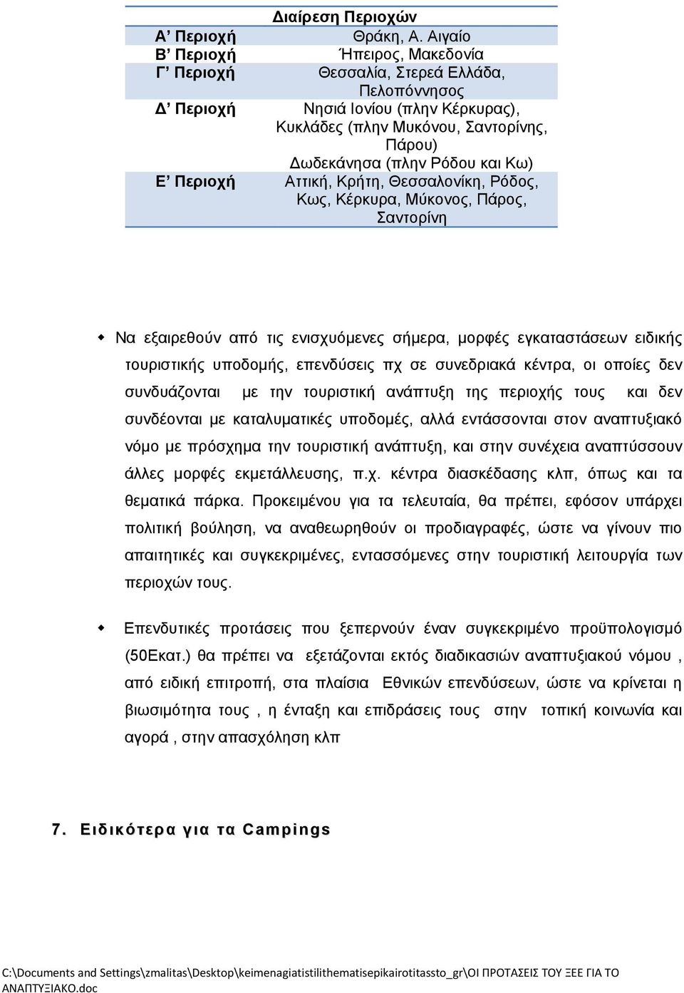 Περιοχή Αττική, Κρήτη, Θεσσαλονίκη, Ρόδος, Κως, Κέρκυρα, Μύκονος, Πάρος, Σαντορίνη Να εξαιρεθούν από τις ενισχυόµενες σήµερα, µορφές εγκαταστάσεων ειδικής τουριστικής υποδοµής, επενδύσεις πχ σε