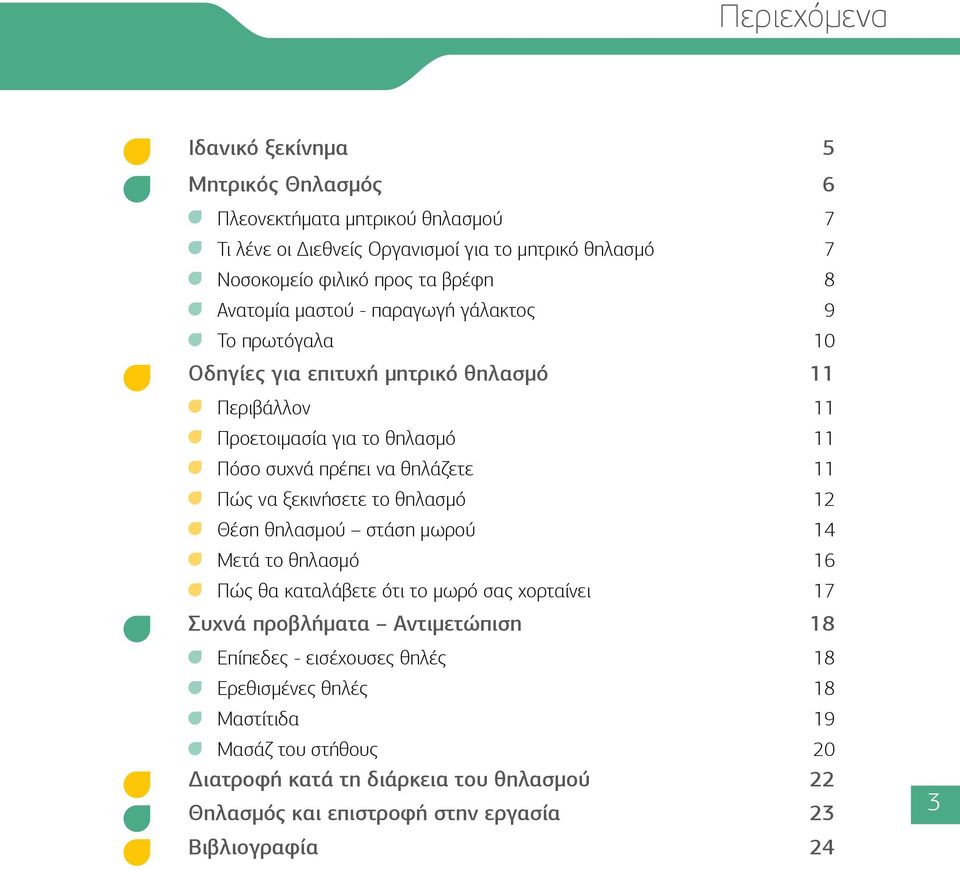 11 Πώς να ξεκινήσετε το θηλασμό 12 Θέση θηλασμού στάση μωρού 14 Μετά το θηλασμό 16 Πώς θα καταλάβετε ότι το μωρό σας χορταίνει 17 Συχνά προβλήματα Αντιμετώπιση 18 Επίπεδες