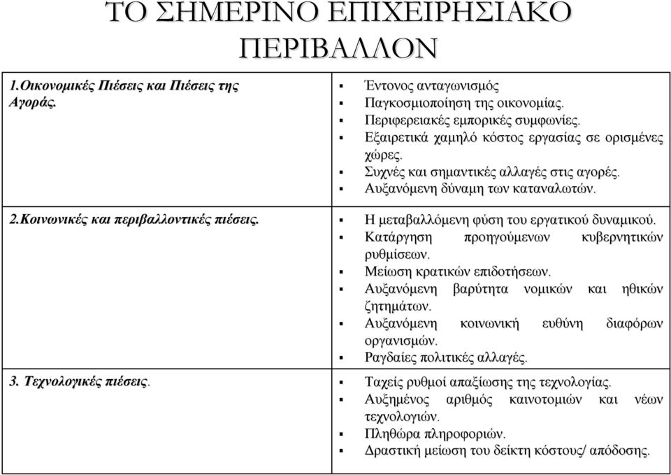 Τεχνολογικές πιέσεις. Η μεταβαλλόμενη φύση του εργατικού δυναμικού. Κατάργηση προηγούμενων κυβερνητικών ρυθμίσεων. Μείωση κρατικών επιδοτήσεων. Αυξανόμενη βαρύτητα νομικών και ηθικών ζητημάτων.