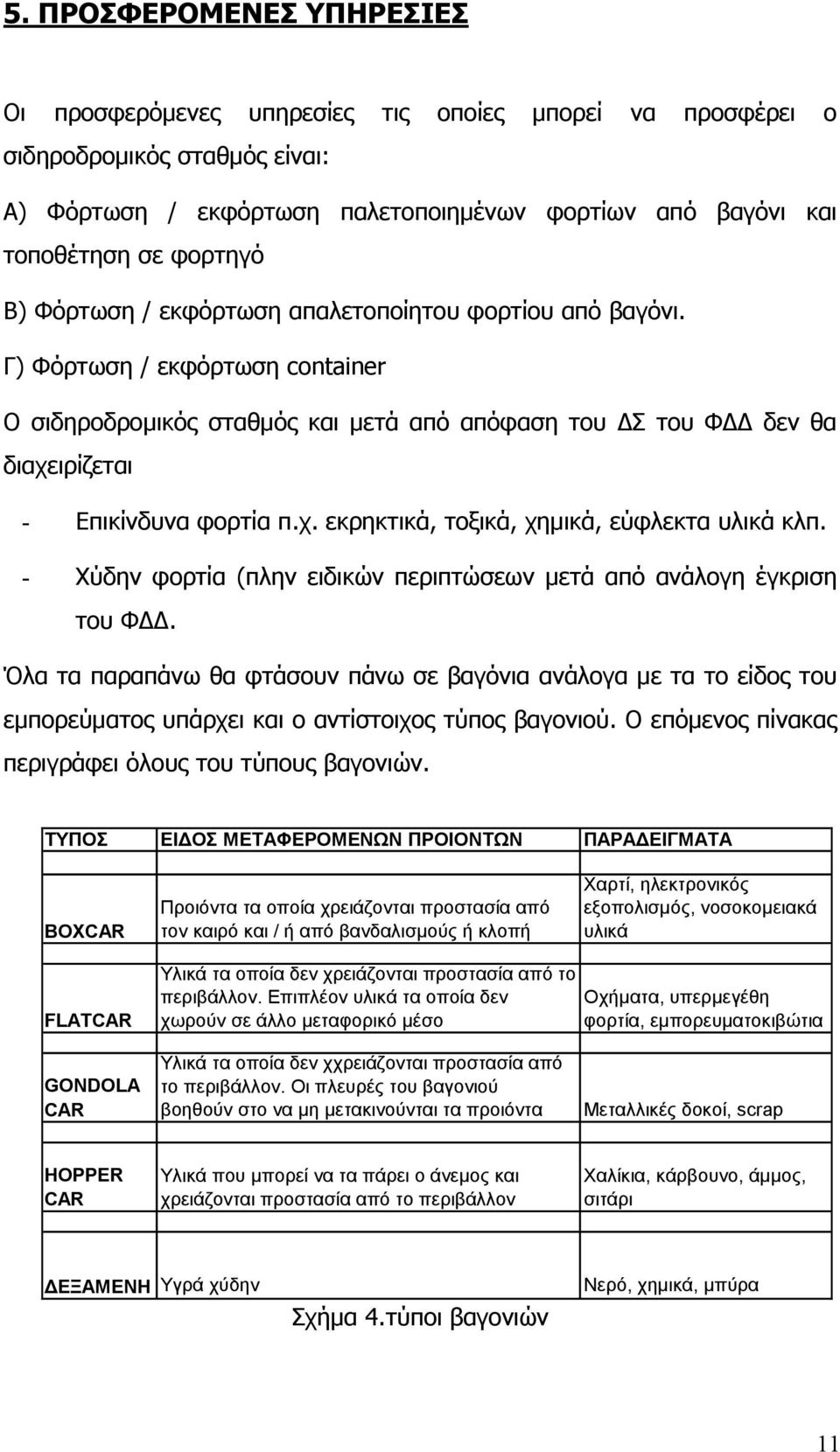 Γ) Φόρτωση / εκφόρτωση container Ο σιδηροδρομικός σταθμός και μετά από απόφαση του ΔΣ του ΦΔΔ δεν θα διαχειρίζεται - Επικίνδυνα φορτία π.χ. εκρηκτικά, τοξικά, χημικά, εύφλεκτα υλικά κλπ.