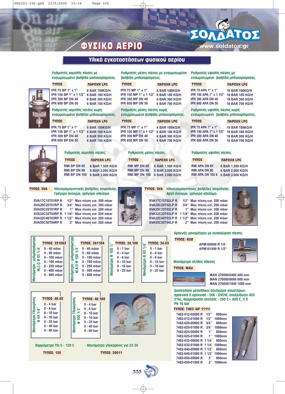 IP 75 BP 1 x 1 IP 150 BP 1 x 1 1/2 IP 300 BP 40 IP 600 BP 50 6 BA KG/H 6 BA 180 KG/H 6 BA 300 KG/H 6 BA 700 KG/H ÑõèìéóôÞò ìýóçò ðßåóçò ìå åíóùìáôùìýíç âáëâßäá ìðëïêáñßóìáôïò.