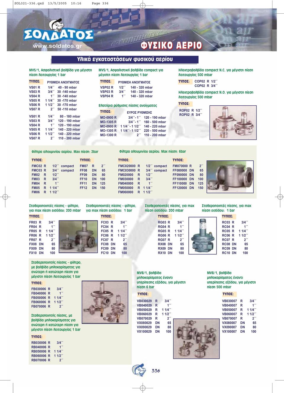 VS03 VS04 VS05 VS06 VS07 1/4 1 1/ 1/4 1 1/ 40-90 mbar 30-140 mbar 30-140 mbar 30-170 mbar 30-170 mbar 50-110 mbar 80-180 mbar 120-190 mbar 120-190 mbar 140-220 mbar 140-220 mbar 110-200 mbar MVS/1,