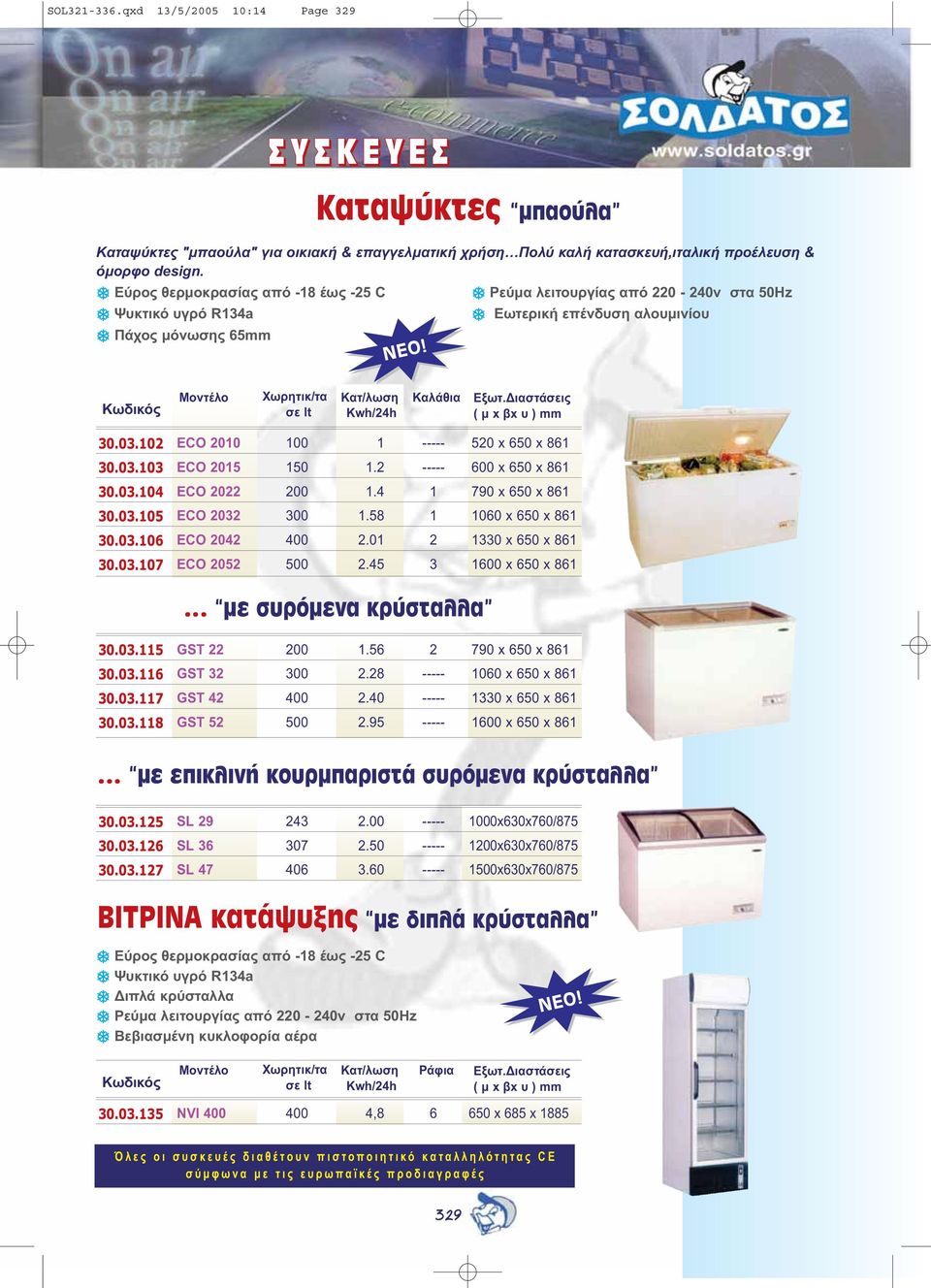 Καλάθια Εξωτ. ιαστάσεις ( µ x βx υ ) mm 30.03.102 ECO 2010 1 ----- 520 x 650 x 861 30.03.103 ECO 2015 150 1.2 ----- 600 x 650 x 861 30.03.104 ECO 2022 200 1.4 1 790 x 650 x 861 30.03.105 ECO 2032 300 1.