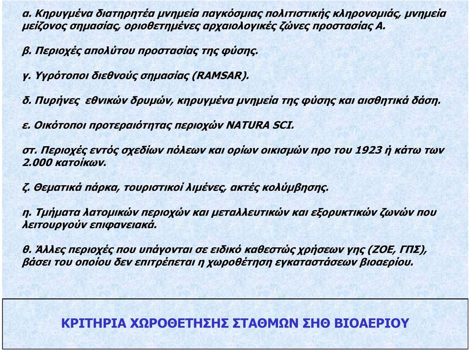 Περιοχές εντός σχεδίων πόλεων και ορίων οικισµών προ του 1923 ή κάτω των 2.000 κατοίκων. ζ. Θεµατικά πάρκα, τουριστικοί λιµένες, ακτές κολύµβησης. η.