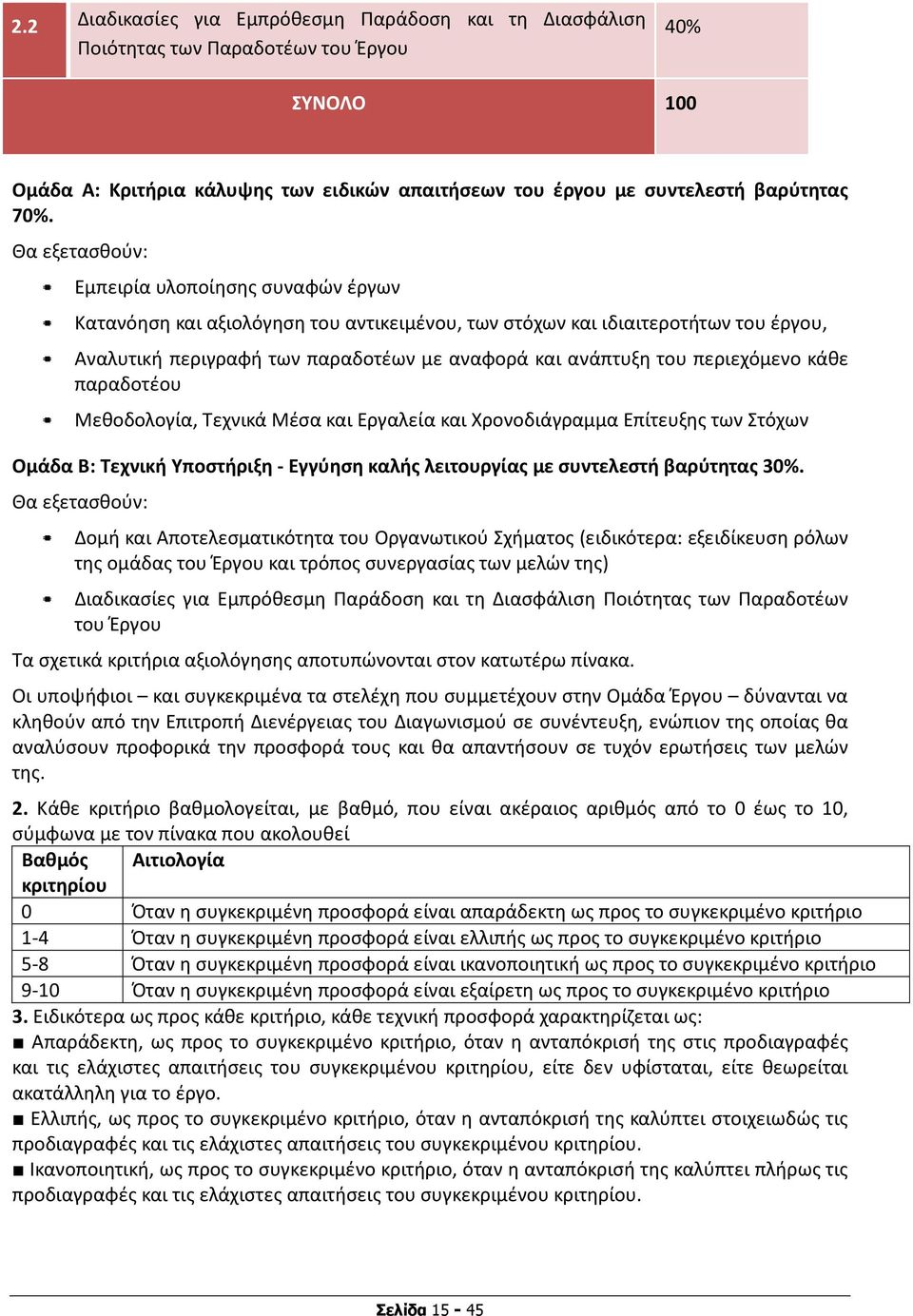 περιεχόμενο κάθε παραδοτέου Μεθοδολογία, Τεχνικά Μέσα και Εργαλεία και Χρονοδιάγραμμα Επίτευξης των Στόχων Ομάδα Β: Τεχνική Υποστήριξη - Εγγύηση καλής λειτουργίας με συντελεστή βαρύτητας 30%.